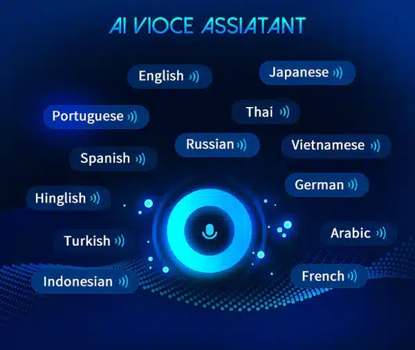 Multilingual wake-up word display for Dofun Voice assistant showing global language support