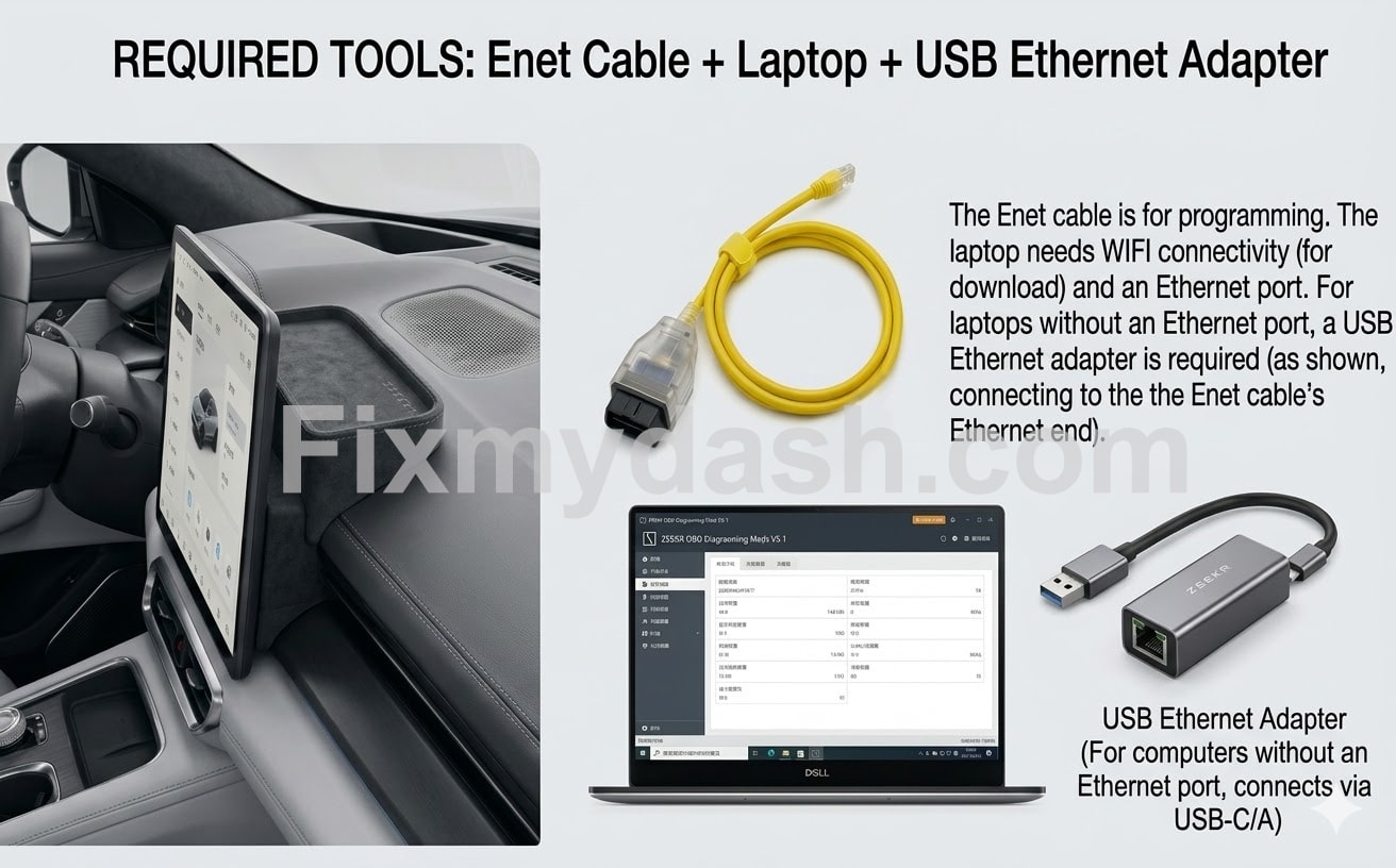 ZEEKR masofaviy nosozliklarni bartaraf etish uchun noutbuk, ENET kabeli, Ethernet adapteri va barqaror internet